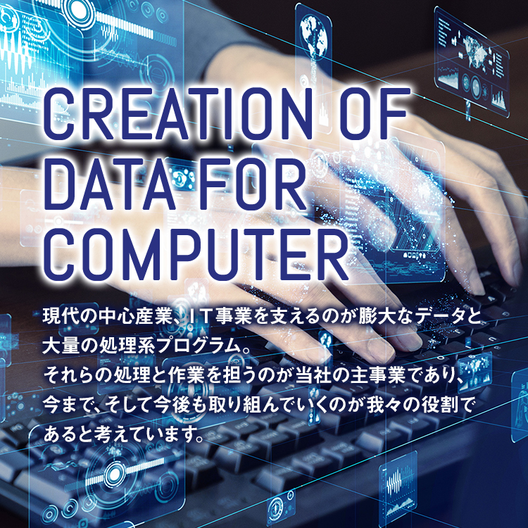 株式会社アイ オー プロセス 電子計算機入力用データ作成 コンピュータソフトウェアの開発及び販売 株式会社アイ オー プロセス 電子計算機入力用データ作成 コンピュータソフトウェアの開発及び販売